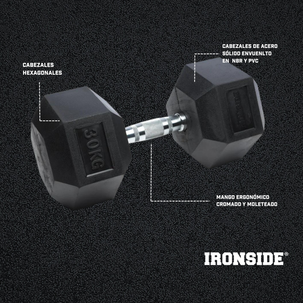Par de Mancuernas Hexagonales 2.5 a 17.5 KG IRONSIDE