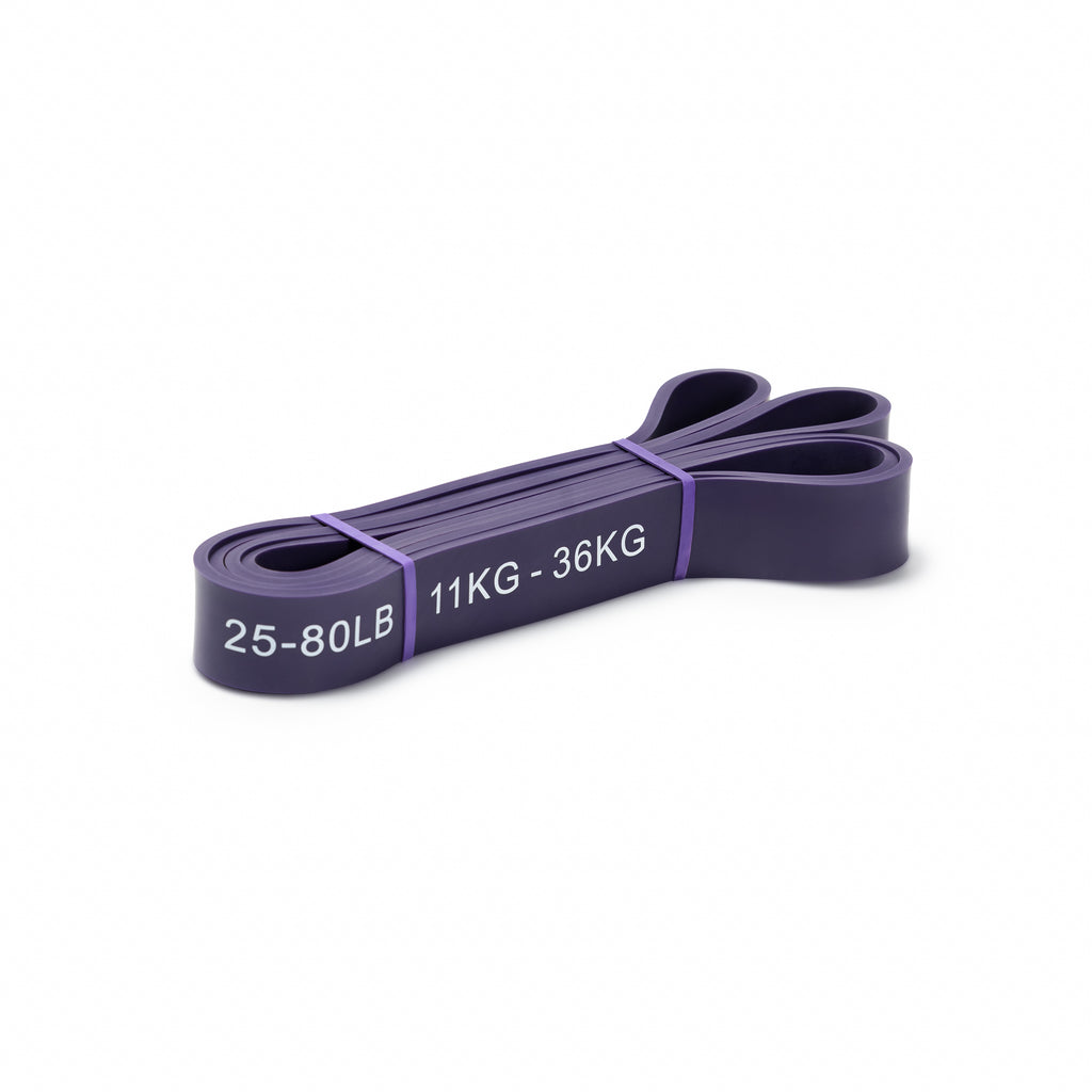 Power Bands IRONSIDE